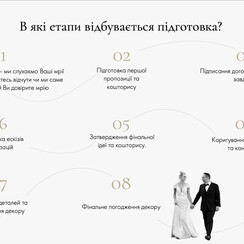 Mopis Decor - декоратор, флорист у Львові - фото 2