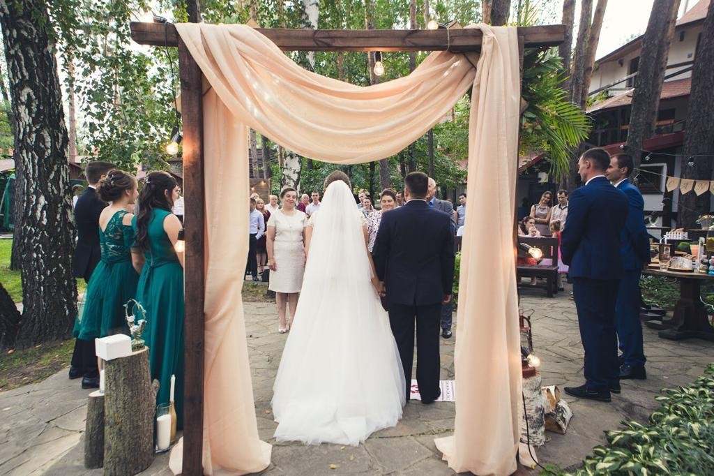Your wedding Day