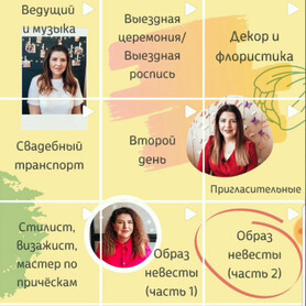 Курс для самостоятельной подготовки к свадьбе - весільна агенція у Одесі - портфоліо 5