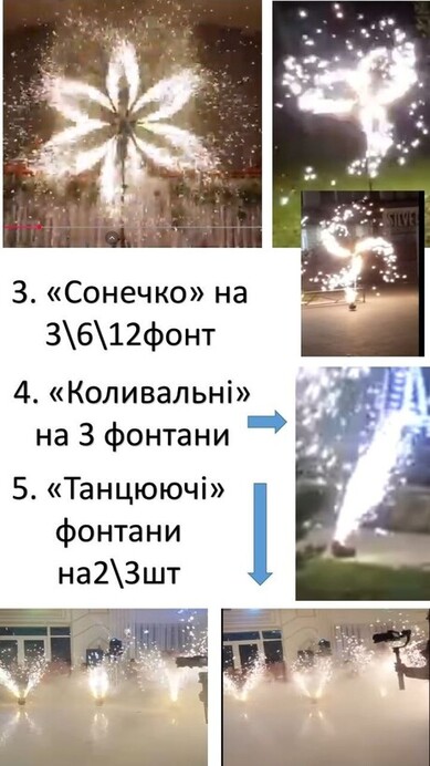 Дим  Важкий